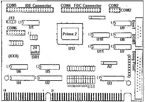 Prime 2 Super IDE Diagram