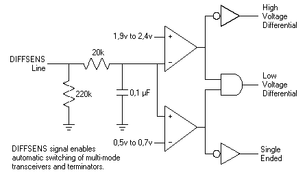 ultra2-1.gif (3950 bytes)
